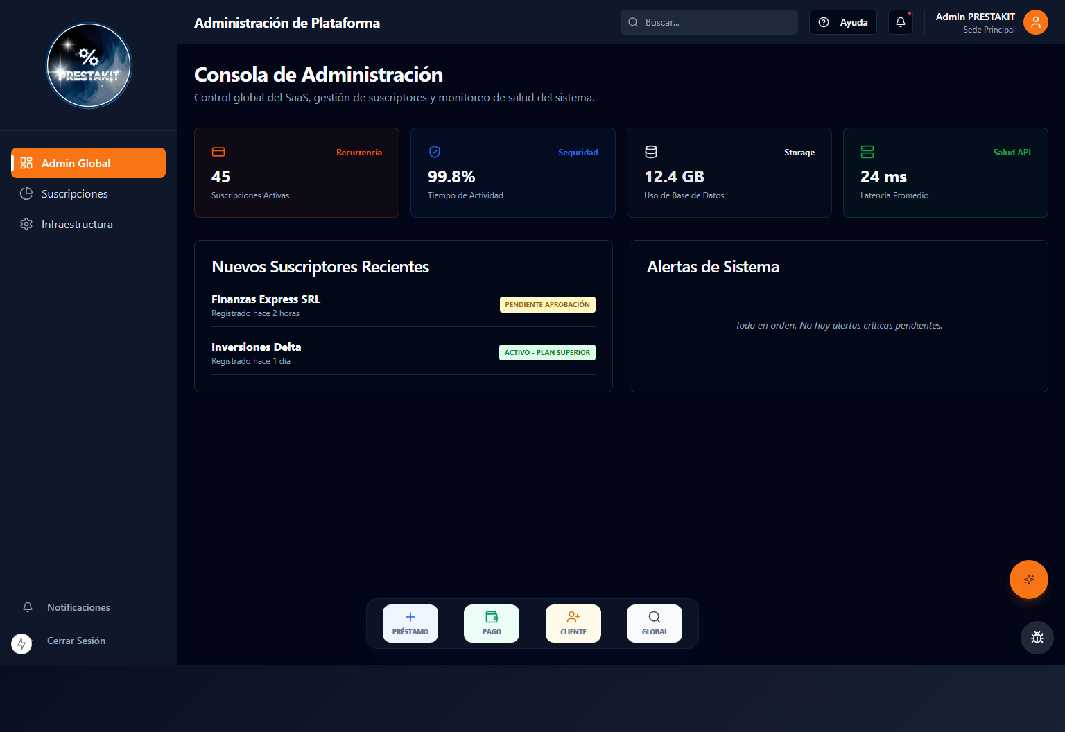Panel administrador