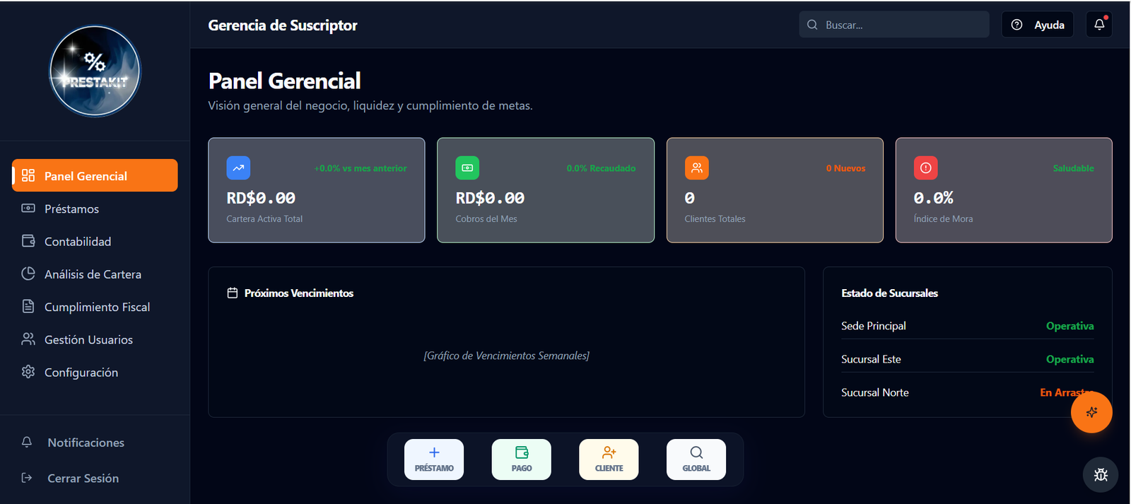 Usuarios de la plataforma