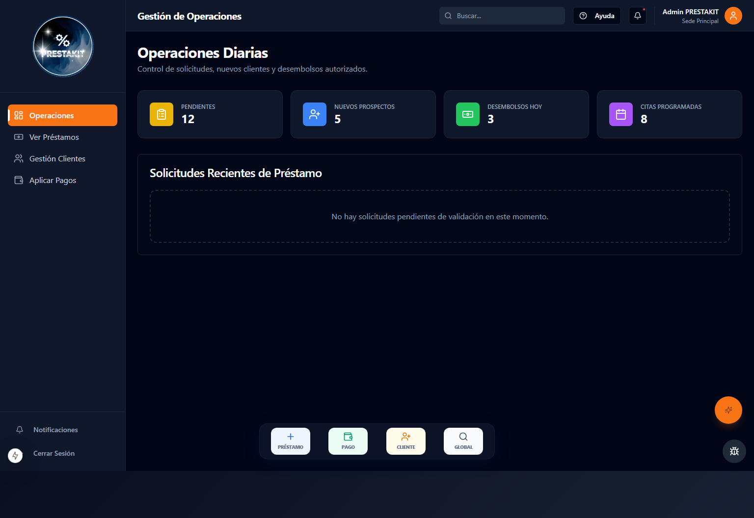 Panel de operaciones